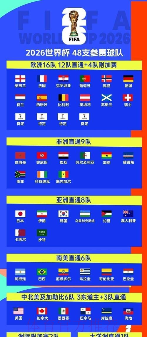 世界杯投注平台精选指南_1
