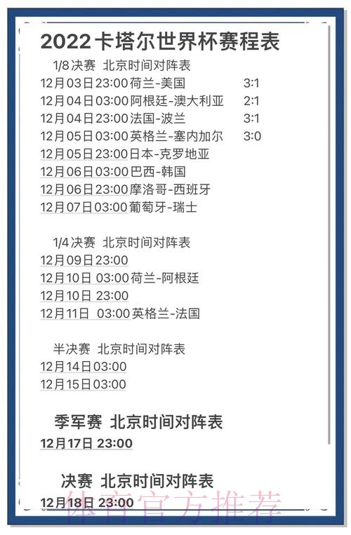 世界杯投注热度排行榜与趋势解析