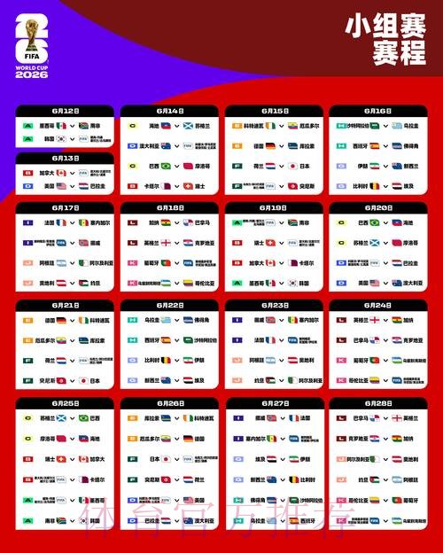 2026年世界杯盘口全景解读与趋势预测