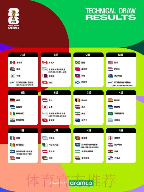 2026年世界杯外围注册入口详解