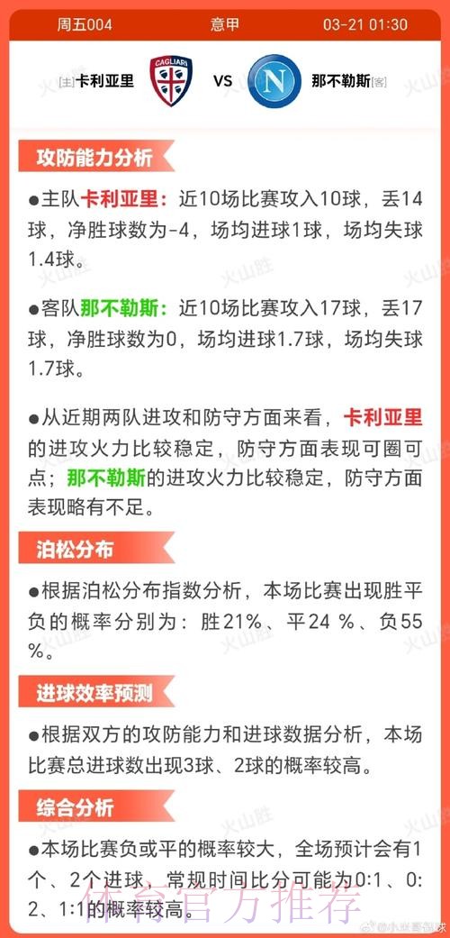 世界杯竞猜策略深度解读