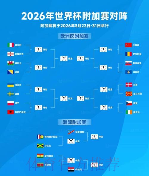 2026世界杯最佳表现全景前瞻：高清解读