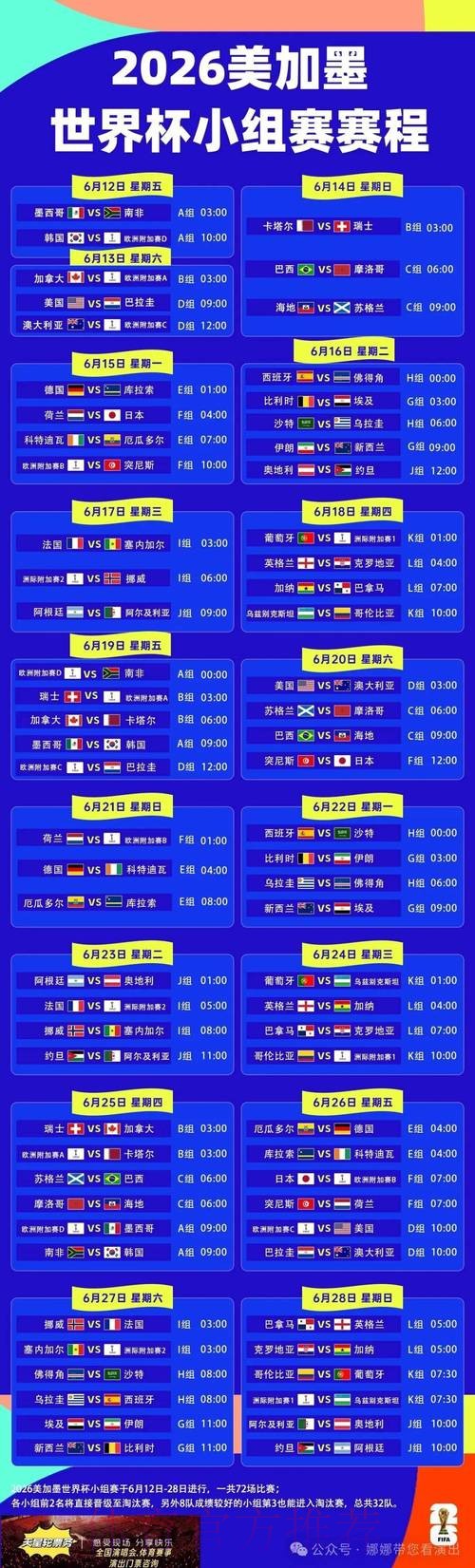 世界杯在线投注热度走向分析 世界杯在线投注热度走向分析