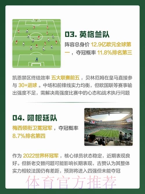 2026世界杯预测平台全景分析与未来展望