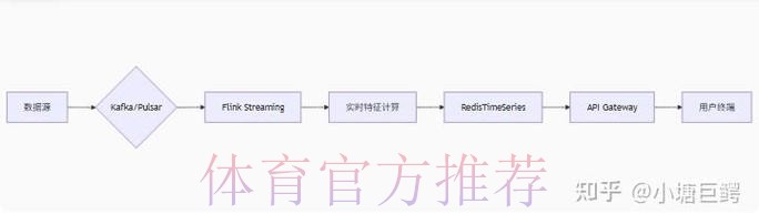 2026世界杯比分网页版功能与优势深度解读 2026世界杯比分网页版功能与优势深度解读