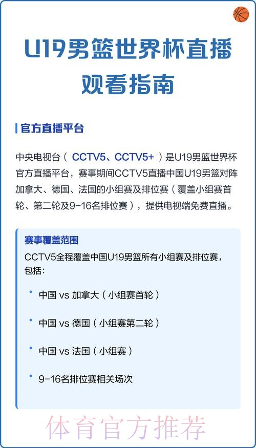 Sample Article
